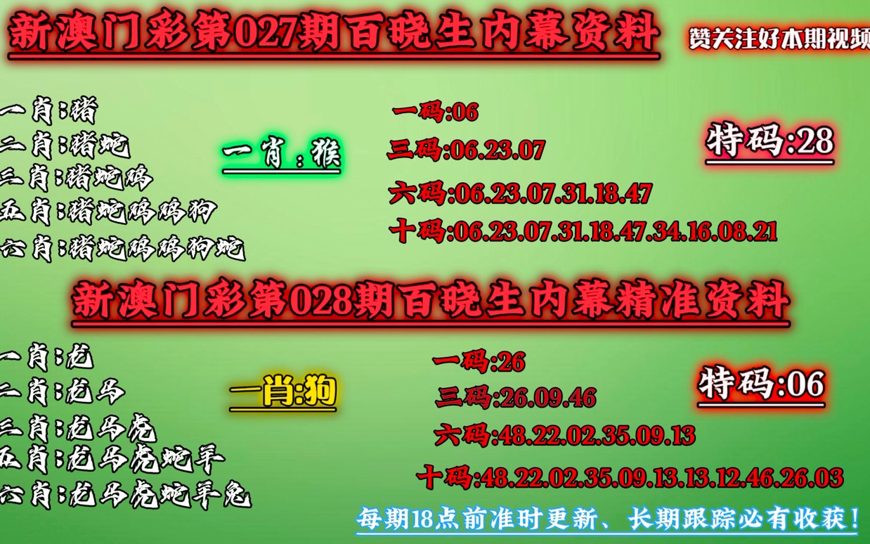 澳門精準(zhǔn)一肖一碼資料安拿，揭秘預(yù)測(cè)玄機(jī)與技巧，澳門精準(zhǔn)預(yù)測(cè)一肖一碼揭秘，預(yù)測(cè)玄機(jī)與技巧攻略