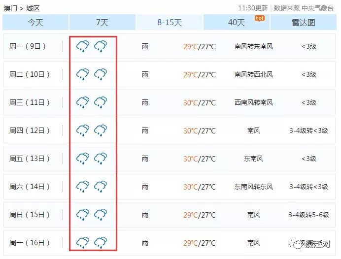 六月份澳門組隊開獎結果，深度解析與預測，六月澳門開獎結果深度解析與預測，組隊開獎趨勢揭秘