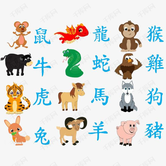 澳門資料免費(fèi)大全，十二生肖運(yùn)勢(shì)預(yù)測(cè)與運(yùn)勢(shì)分析（2025版），澳門資料免費(fèi)大全，十二生肖運(yùn)勢(shì)預(yù)測(cè)與詳細(xì)分析（2025版）