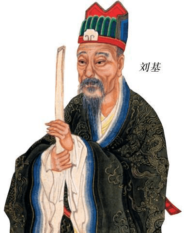劉伯溫預測智慧