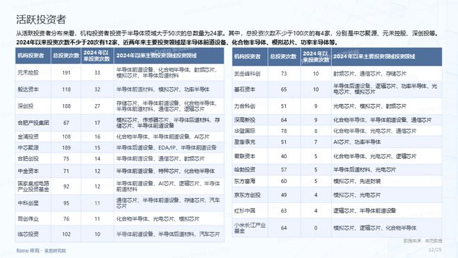 重磅福利2025全年資料免費(fèi)大全，一站式獲取海量資源，重磅福利，2025全年資料免費(fèi)一站式獲取，海量資源大全