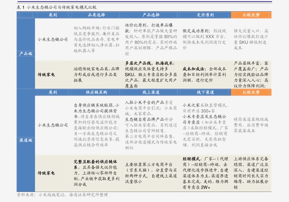 新奧集團邁向2025年，歷史里程碑與未來展望，新奧集團，邁向2025年的歷史里程碑與未來展望