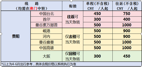 澳門開(kāi)獎(jiǎng)記錄最快開(kāi)碼，揭秘彩票背后的秘密，揭秘澳門彩票開(kāi)獎(jiǎng)背后的秘密與最快開(kāi)碼記錄