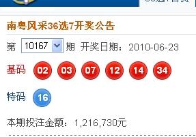 新澳2025今晚開獎結果，期待與驚喜的交匯點，新澳2025今晚開獎結果揭曉，期待與驚喜交匯的時刻