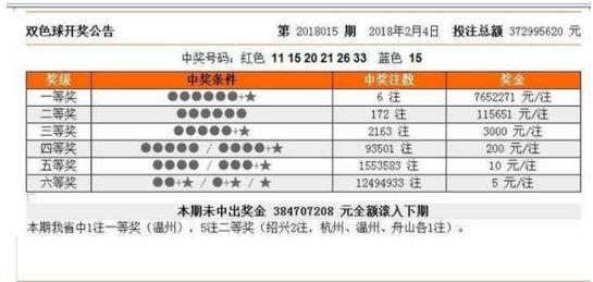 新澳門今晚開獎(jiǎng)結(jié)果號(hào)碼是多少——全面解析與預(yù)測，新澳門今晚開獎(jiǎng)結(jié)果號(hào)碼全面解析與預(yù)測