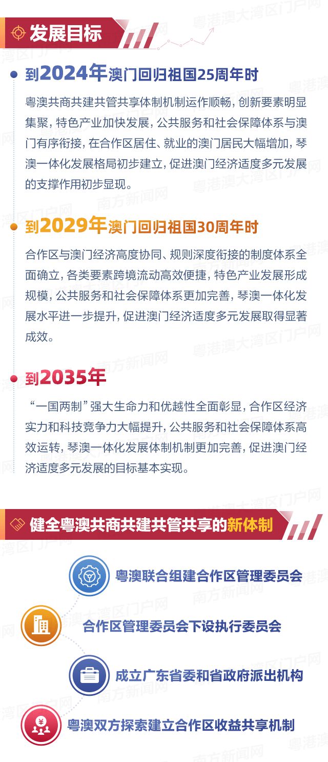 新澳門2025資料，深度解析與前瞻性探討，澳門未來(lái)展望，深度解析與前瞻性探討（至2025年）