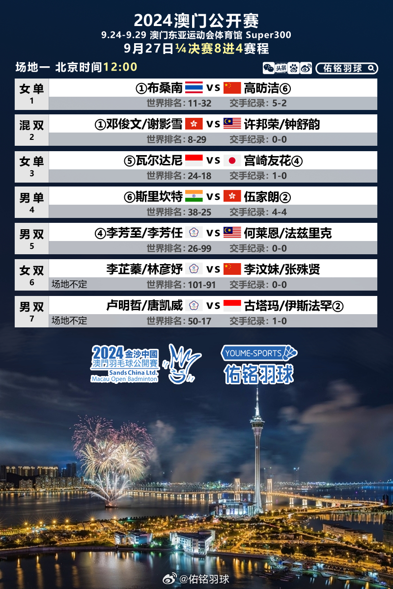 澳門今晚特馬開彩預(yù)測與探索，2025年的無限可能，澳門特馬開彩預(yù)測與未來趨勢探索，展望2025年無限可能