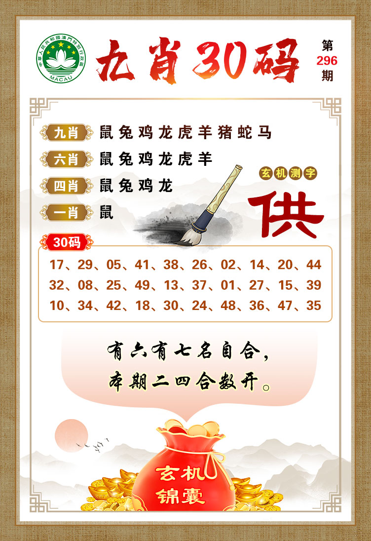 今晚必開一肖，揭秘生肖運(yùn)勢與預(yù)測之謎，揭秘生肖運(yùn)勢預(yù)測，今晚必開一肖運(yùn)勢之謎