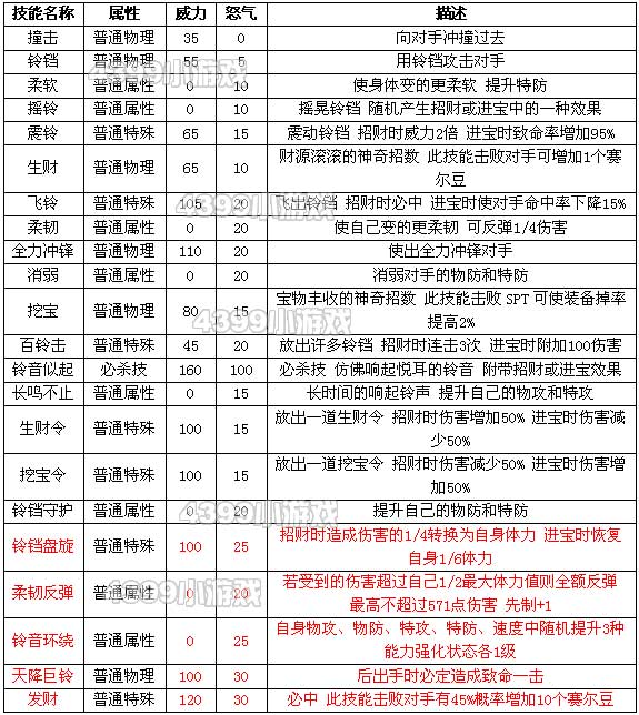 澳門阿六開獎(jiǎng)結(jié)果圖表詳解，澳門阿六開獎(jiǎng)結(jié)果圖表全面解析