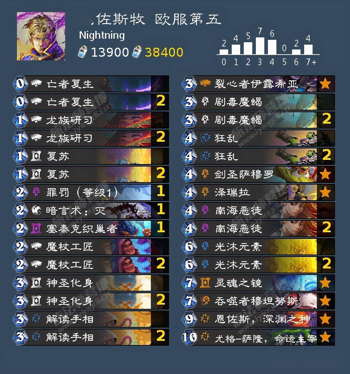 王中王06期指一生肖，揭秘背后的奧秘與策略，揭秘生肖奧秘與策略，王中王生肖預(yù)測指南（第06期）