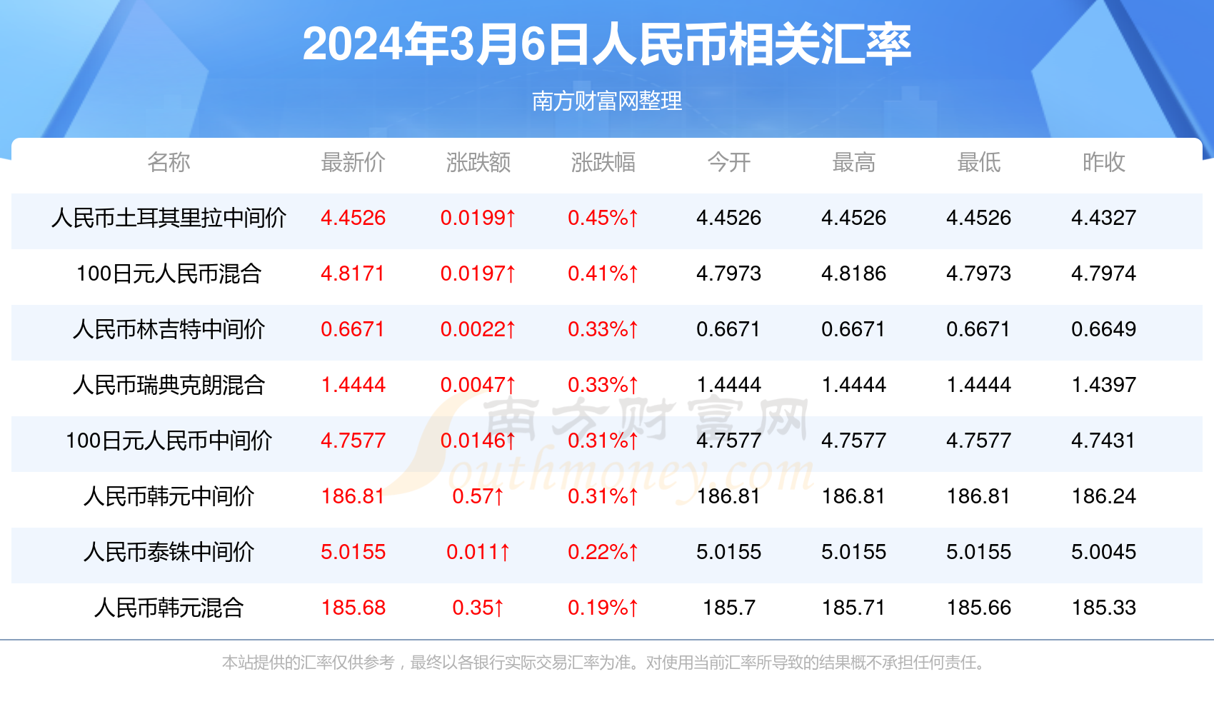 澳門六加一開獎結果今天及彩票背后的故事，澳門六加一今日開獎結果與彩票背后的故事揭秘