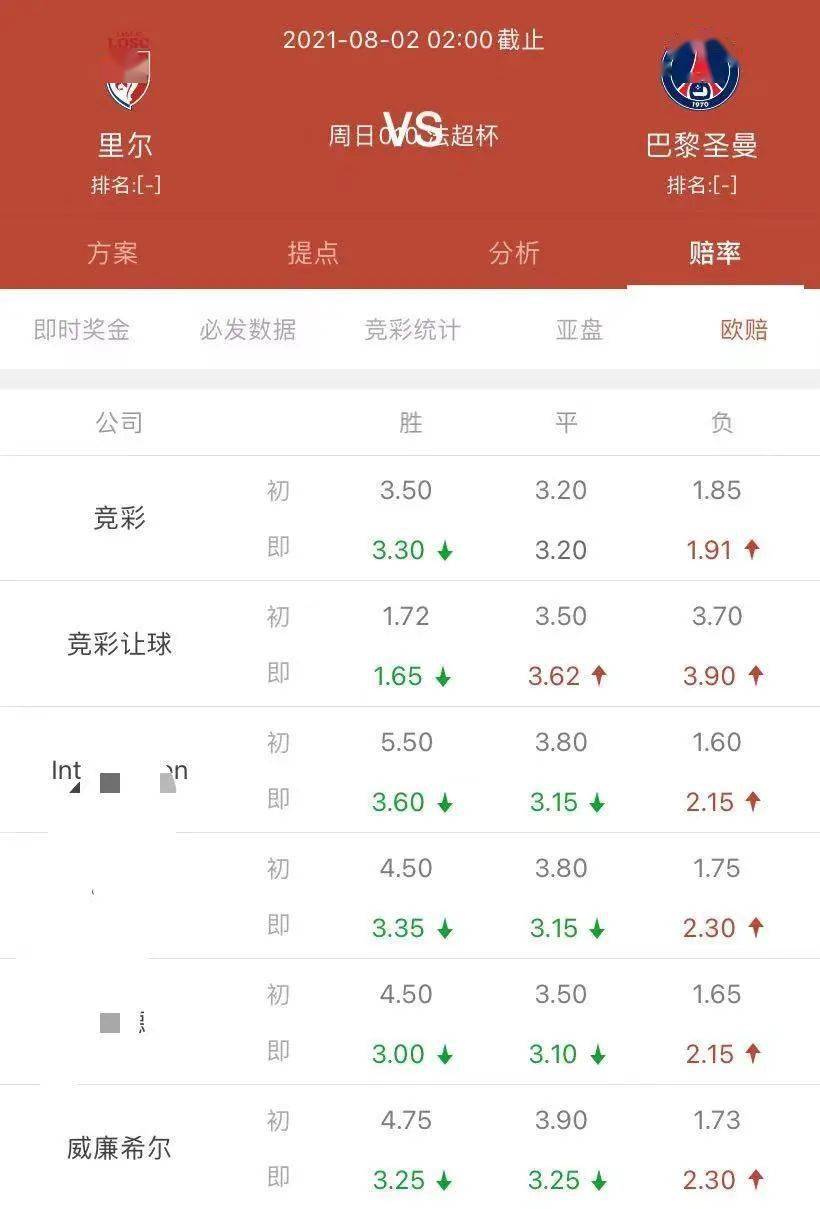 奧門今晚開獎十結(jié)果——探索彩票背后的秘密與策略，澳門彩票開獎結(jié)果深度解析，揭秘背后的秘密與策略