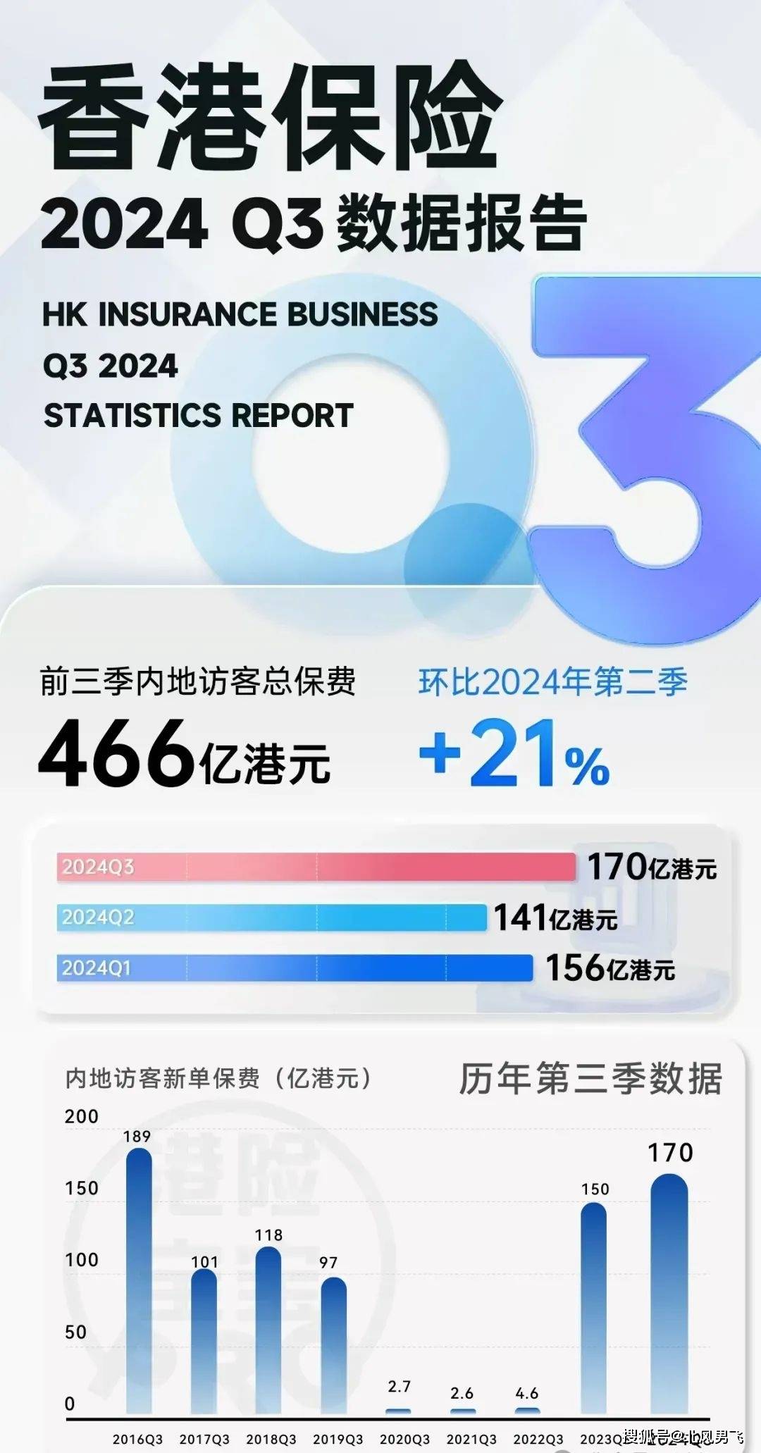 香港彩票開獎(jiǎng)，探索4777777的魅力與快速開獎(jiǎng)信息，香港彩票4777777的魅力與快速開獎(jiǎng)信息探索