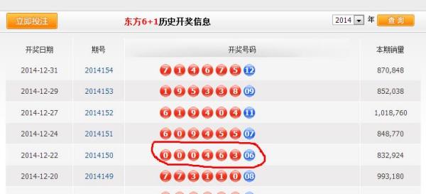 新澳門六開獎結(jié)果查詢最新，全面解析與實(shí)用指南，澳門六開獎結(jié)果最新查詢，全面解析與實(shí)用指南