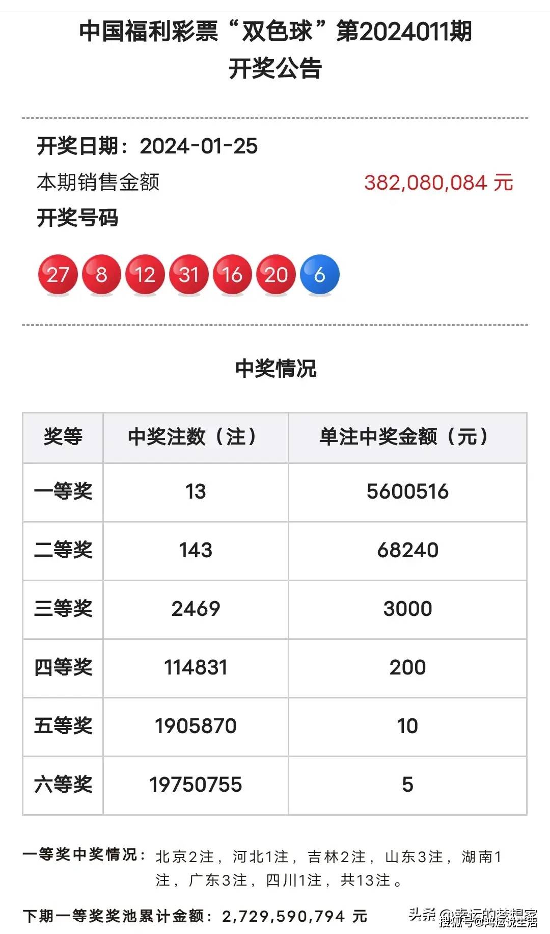 二肖選一肖期期中，策略、技巧與成功機率解析，二選一精準預(yù)測，生肖彩票期期中策略、技巧與成功機率深度解析