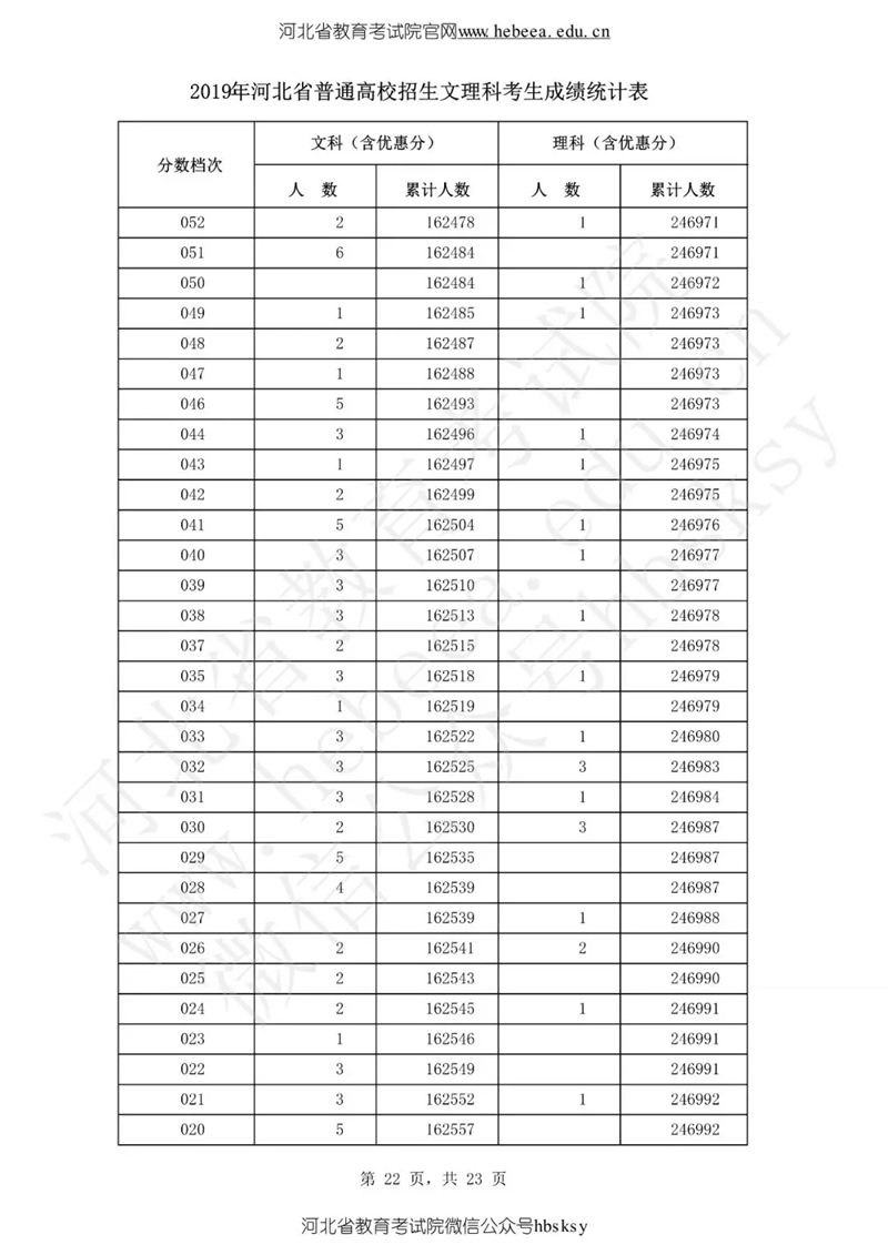 新澳門開獎結(jié)果及開獎記錄表查詢，全面解析與實用指南，澳門開獎結(jié)果及記錄查詢，全面解析與實用指南