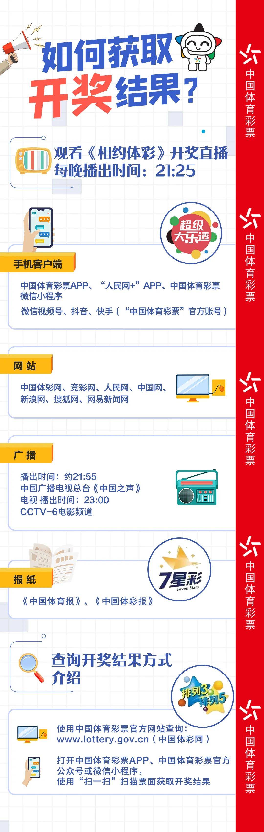 KJ77官網(wǎng)最新開獎結(jié)果及解析，KJ77官網(wǎng)最新開獎結(jié)果揭曉與解析