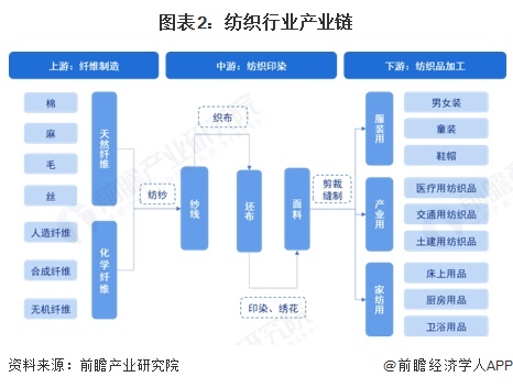 2025新澳原料免費大全——一站式獲取最新優(yōu)質(zhì)原料信息，2025新澳原料免費大全，一站式獲取最新優(yōu)質(zhì)原料信息的平臺