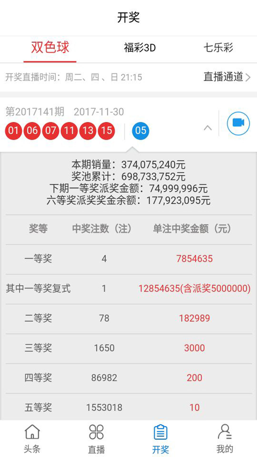 最新奧彩開獎結(jié)果發(fā)布平臺，47766.com，最新奧彩開獎結(jié)果發(fā)布平臺揭曉，訪問47766.com查看最新開獎信息