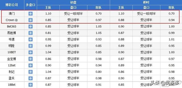 今晚澳門9點(diǎn)35分開獎(jiǎng)，全身心解答，揭示彩票背后的秘密，彩票背后的秘密揭曉，澳門今晚9點(diǎn)35分開獎(jiǎng)全方位解析