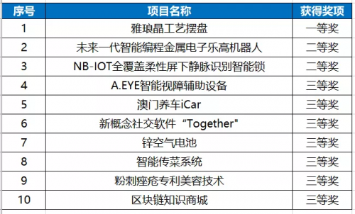澳門六最快最準開獎結(jié)果解析與探討，澳門六開獎結(jié)果解析，精準預(yù)測與探討