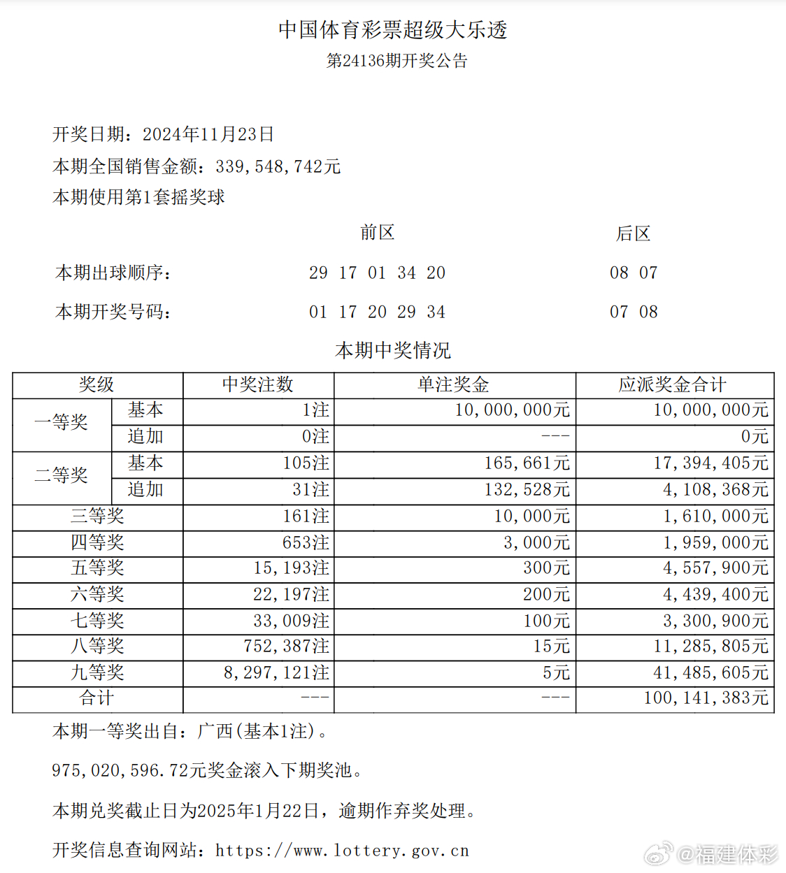 一碼爆特開獎(jiǎng)結(jié)果查詢——快速獲取最新開獎(jiǎng)信息，一碼爆特最新開獎(jiǎng)結(jié)果查詢，快速獲取最新開獎(jiǎng)信息