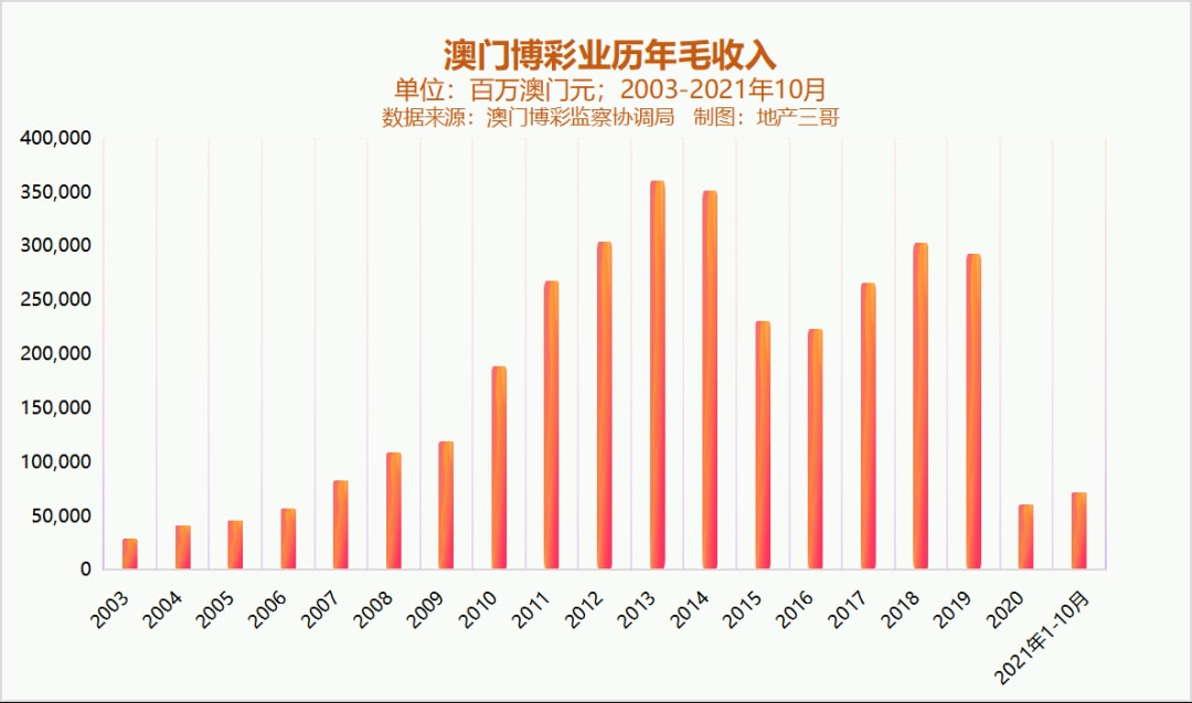 新澳門彩歷史開獎記錄走勢圖，深度解析與預(yù)測分析，澳門彩歷史開獎記錄走勢圖深度解析與預(yù)測分析指南