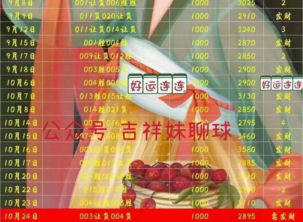 WW777766香港開獎(jiǎng)直播，探索最新實(shí)時(shí)開獎(jiǎng)信息與直播技術(shù)，WW777766香港開獎(jiǎng)直播，最新實(shí)時(shí)開獎(jiǎng)信息與直播技術(shù)探索