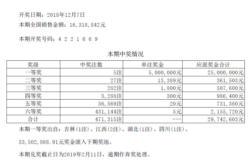 新澳門六開彩開獎結(jié)果，今天開獎了嗎？全面解析與預(yù)測，澳門今日開獎解析與預(yù)測，六開彩開獎結(jié)果揭曉！