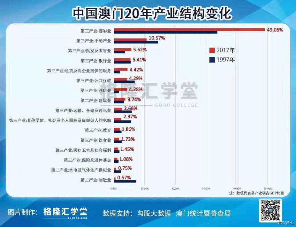 新澳門最精準正最精準龍門2025，探索與預(yù)測，新澳門未來展望，探索與預(yù)測龍門2025