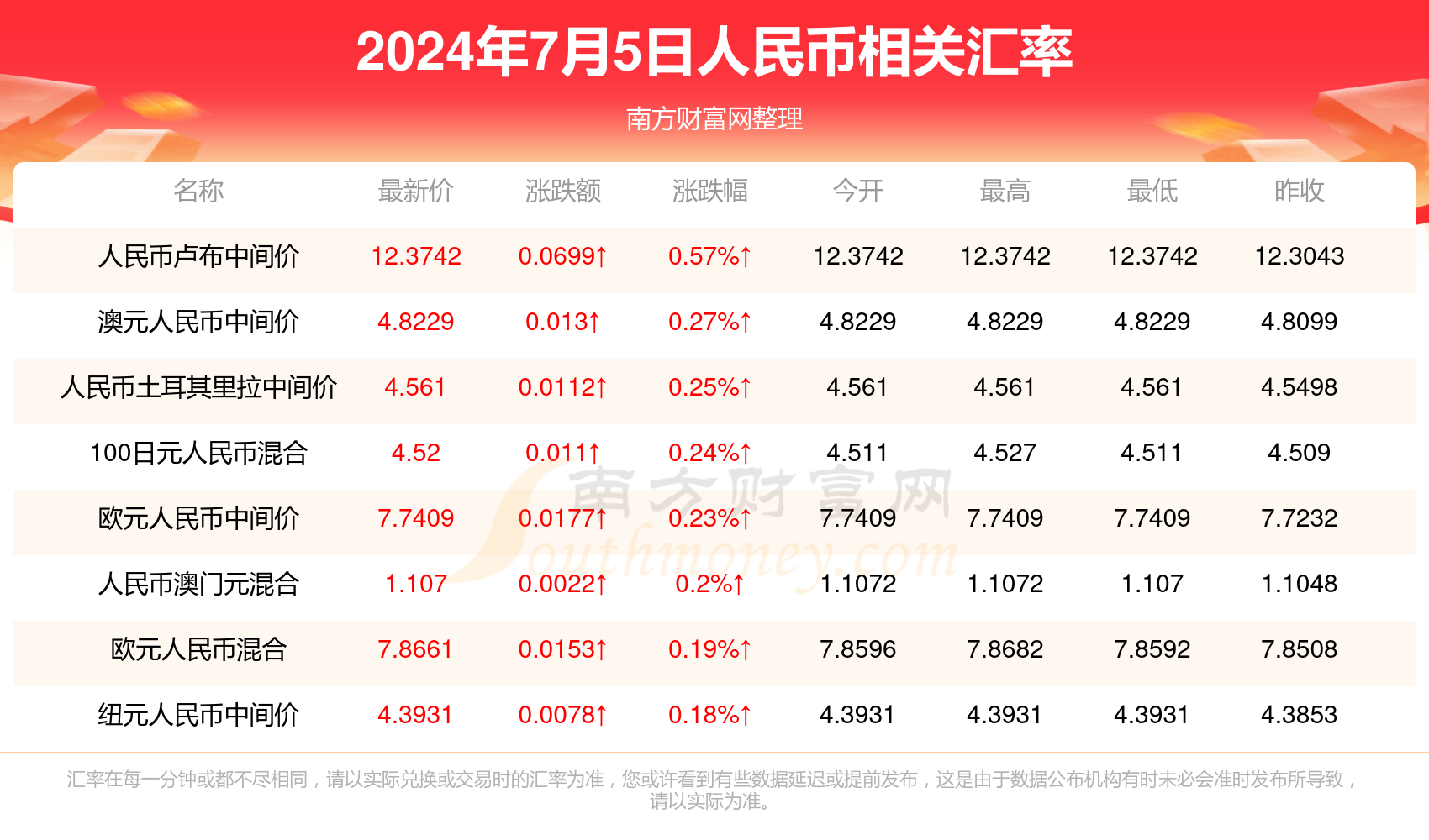揭秘澳門彩票開獎(jiǎng)結(jié)果，探索未來的預(yù)測與策略，澳門彩票開獎(jiǎng)揭秘，預(yù)測未來，策略探索