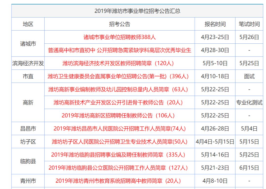 新澳資料大全正版資料2025年免費，全面解析與前瞻性探討，新澳資料大全正版資料2025年免費全面解讀與未來趨勢探討