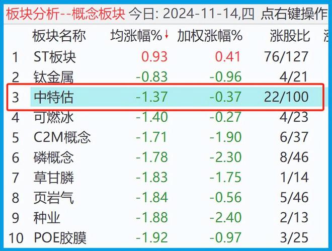 內(nèi)部資料三碼中特，揭秘其重要性及應(yīng)用價值，揭秘內(nèi)部資料三碼中特的重要性及應(yīng)用價值
