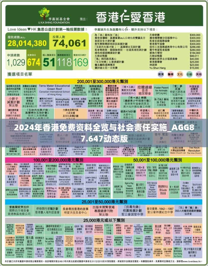 香港2025免費(fèi)全年資料，深度解析與預(yù)測(cè)，香港2025免費(fèi)全年資料深度解析與預(yù)測(cè)報(bào)告
