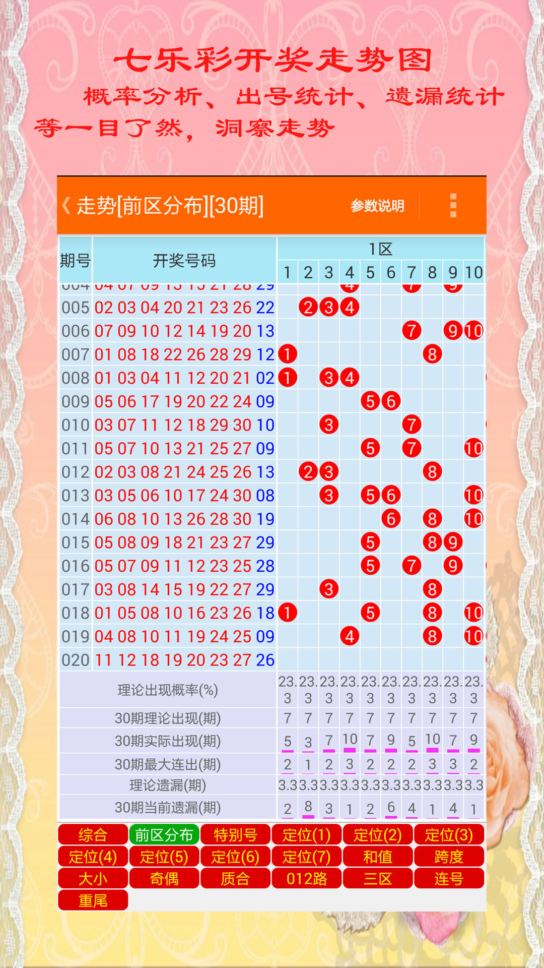 澳門碼出號(hào)綜合走勢(shì)彩吧助手，助力你的彩票夢(mèng)想，澳門碼出號(hào)綜合走勢(shì)彩吧助手，彩票夢(mèng)想的助力伙伴