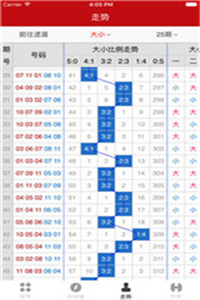 新澳門彩五行走勢分析——掌握未來趨勢的關(guān)鍵，澳門彩五行走勢解析，揭秘未來趨勢的關(guān)鍵