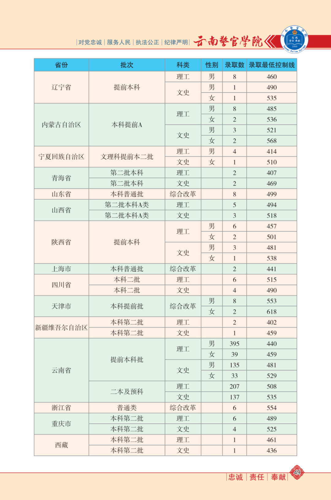 新澳門資料大全正版資料與奧利奧，探索與體驗(yàn)，澳門正版資料與奧利奧，探索與體驗(yàn)之旅
