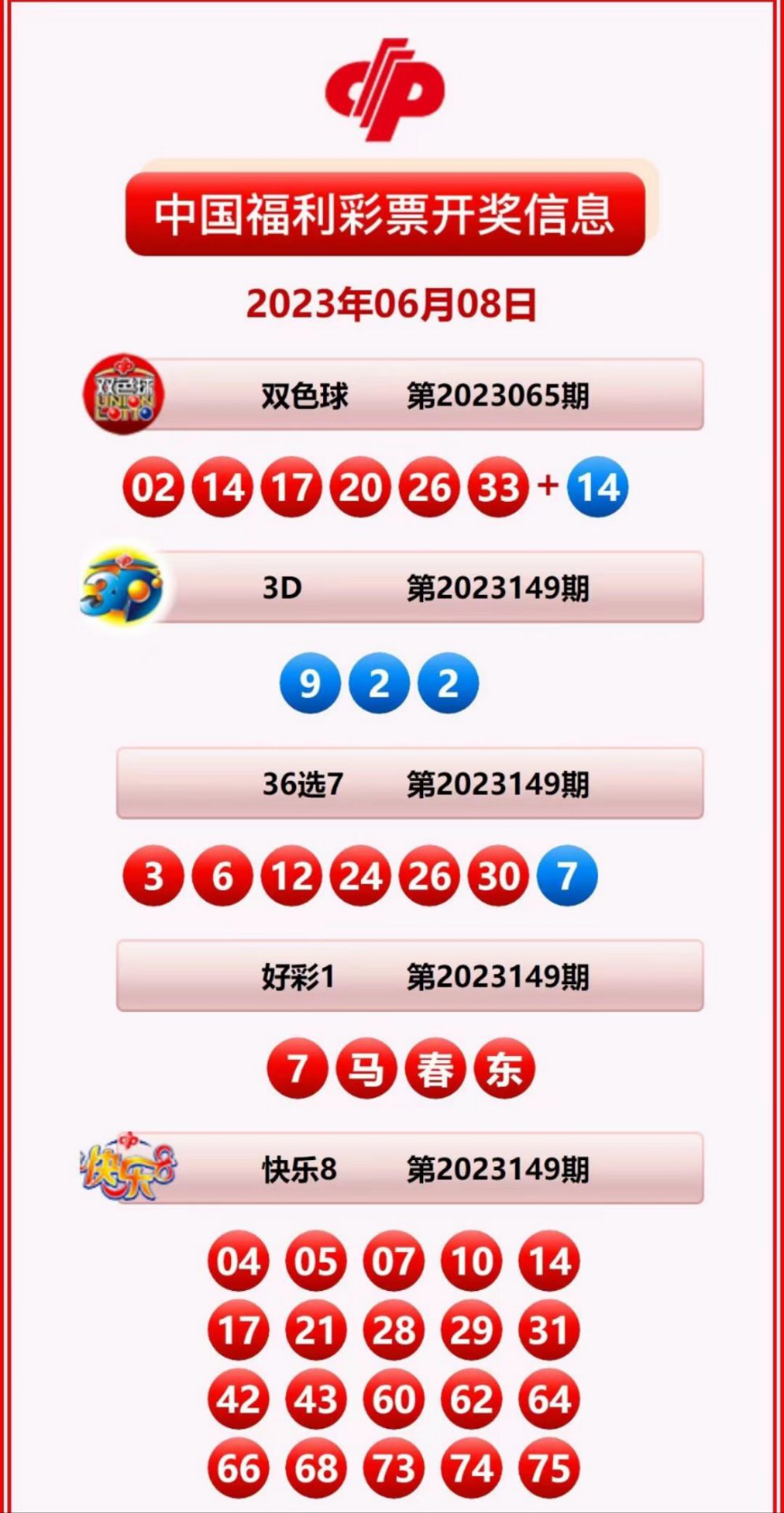 揭秘2025新奧歷史開獎記錄公布，回顧與預(yù)測，揭秘新奧歷史開獎記錄，回顧與預(yù)測至2025年