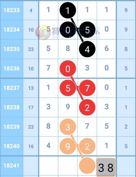 揭秘三碼中特最準(zhǔn)特馬——全方位解讀與攻略，揭秘三碼中特最準(zhǔn)特馬，全方位解讀攻略與技巧