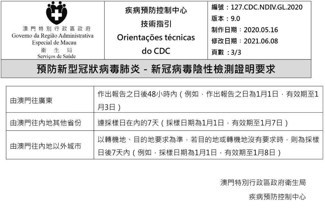 澳門碼資料，探索與解析，澳門碼資料解析與探索