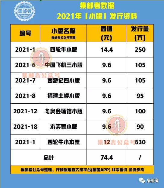 全年免費(fèi)資料大全，探索無盡的資源寶庫，全年免費(fèi)資料寶庫，無盡資源等你來探索