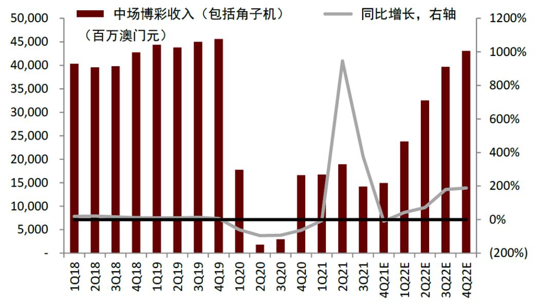 澳門彩最準(zhǔn)最快開獎(jiǎng)圖表，全面解析與實(shí)用指南，澳門彩開獎(jiǎng)圖表全面解析與實(shí)用指南，最準(zhǔn)最快開獎(jiǎng)信息