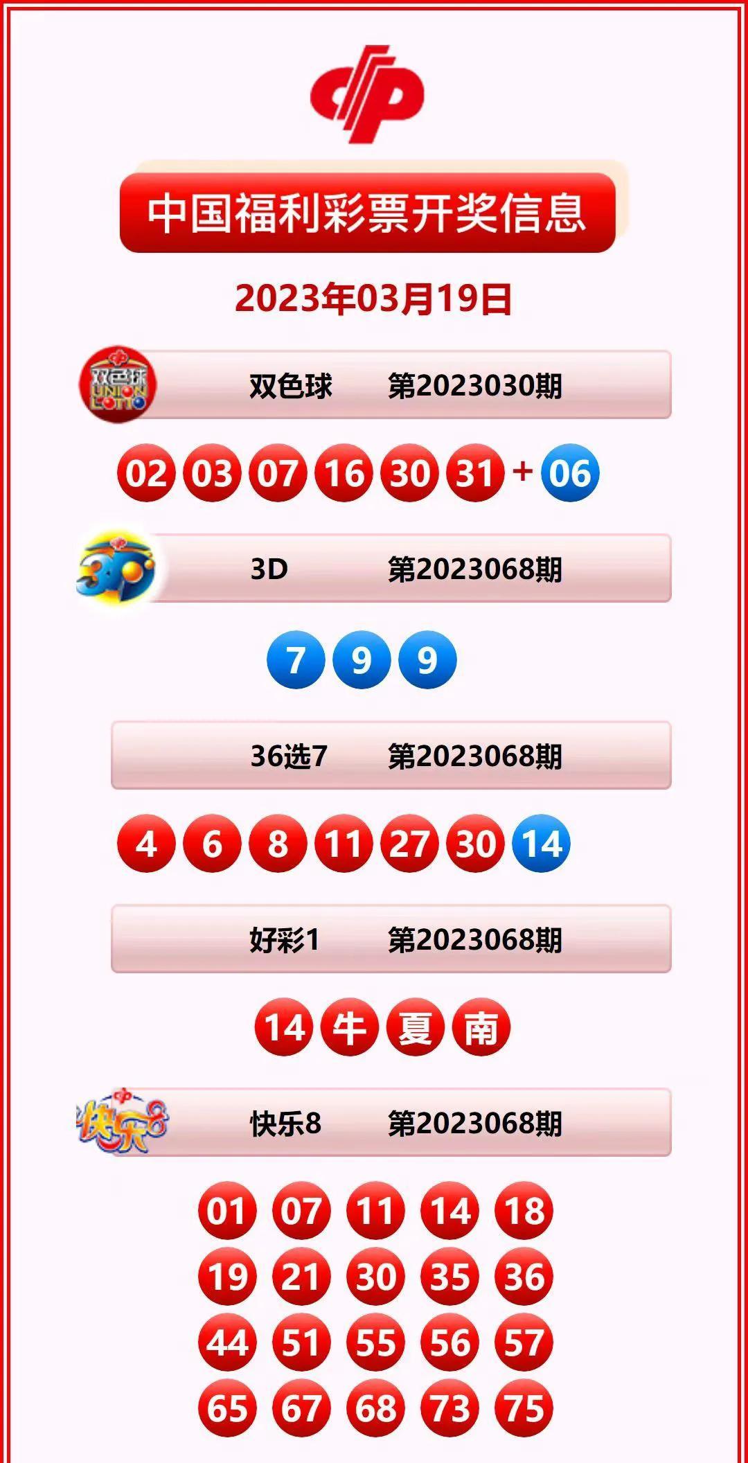 香港開(kāi)獎(jiǎng)結(jié)果記錄查詢，全面解析與實(shí)用指南，香港彩票開(kāi)獎(jiǎng)結(jié)果全面解析與查詢實(shí)用指南