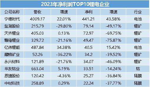 澳門碼2021年全部開獎(jiǎng)走勢(shì)詳解與分析，澳門碼2021年開獎(jiǎng)走勢(shì)全面解析與詳解