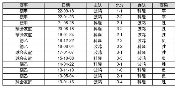 新澳門最快開獎(jiǎng)記錄234期，深度解析與預(yù)測(cè)，澳門最新開獎(jiǎng)記錄深度解析與預(yù)測(cè)，第234期開獎(jiǎng)趨勢(shì)揭秘