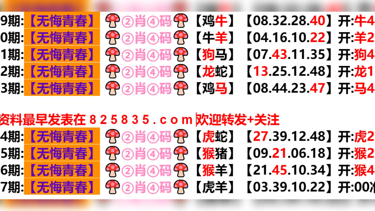 新澳門生肖走勢(shì)圖分布圖，探索與解析，澳門生肖走勢(shì)圖分布圖解析，探索與揭秘