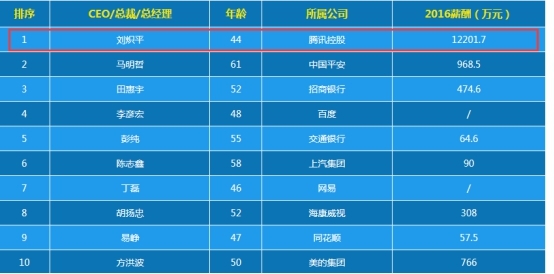 揭秘最準一肖一碼，探尋100%精準預測的秘密，揭秘最準一肖一碼，探尋生肖預測百分之百準確之秘
