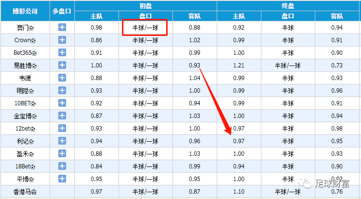 澳門(mén)一碼一碼精準(zhǔn)預(yù)測(cè)，張子慧的獨(dú)特視角與準(zhǔn)確預(yù)測(cè)，澳門(mén)一碼一碼精準(zhǔn)預(yù)測(cè)，張子慧的獨(dú)特視角展現(xiàn)精準(zhǔn)判斷