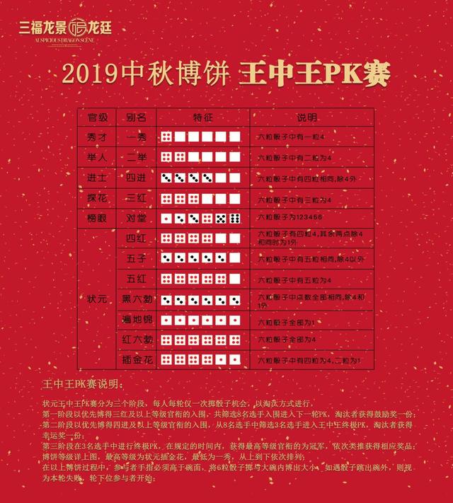 王中王資料一肖門中，深度解析與探索，王中王資料一肖門中的深度探索與解析