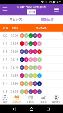 彩票背后的秘密 第7頁